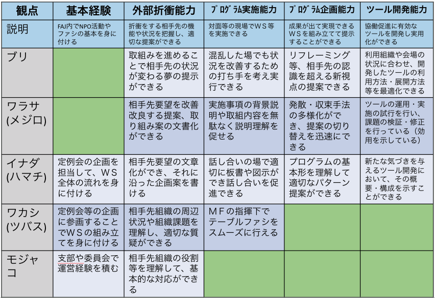 スクリーンショット 2025-10-29 22.05.50.png