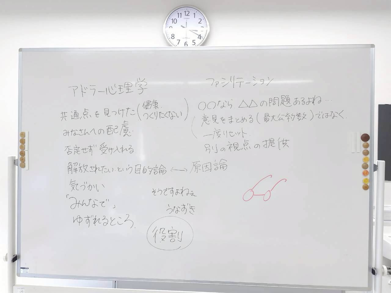 LINE_ALBUM_アドラー心理学xファシリテーション_1部_20260502_260506_1.jpg