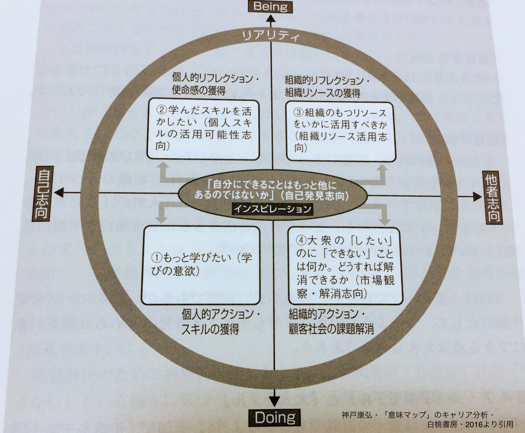 意味マップ.jpg