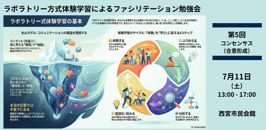 関西支部6月テーマ2定例会カバー画像.png