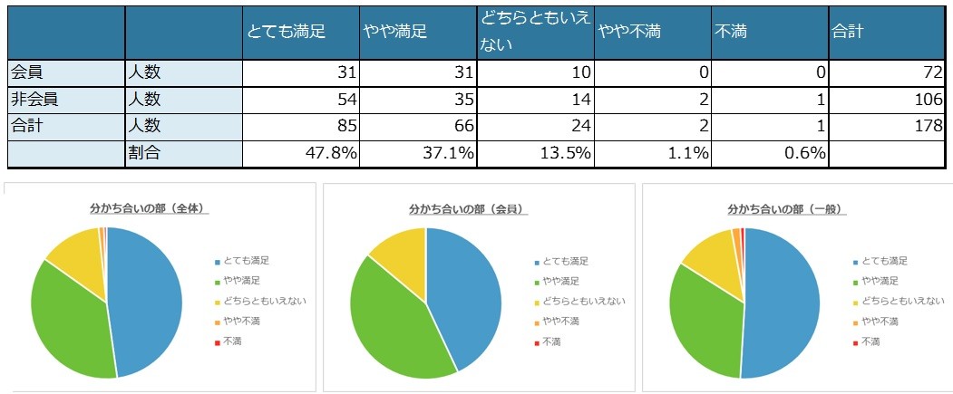 2017ibe_wakachiai.jpg