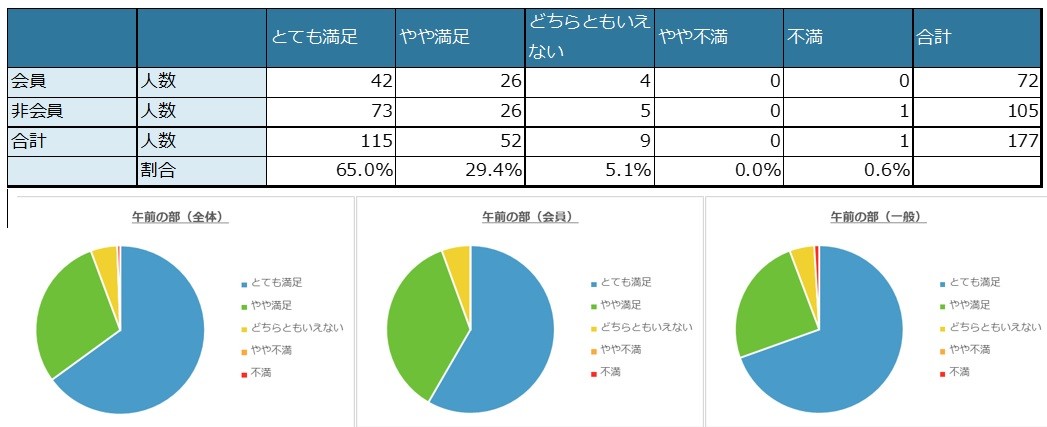 https://www.faj.or.jp/base/tokyo/uploads/2018/2017ibe_am.jpg