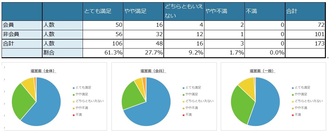 https://www.faj.or.jp/base/tokyo/uploads/2018/2017ibe_unei.jpg