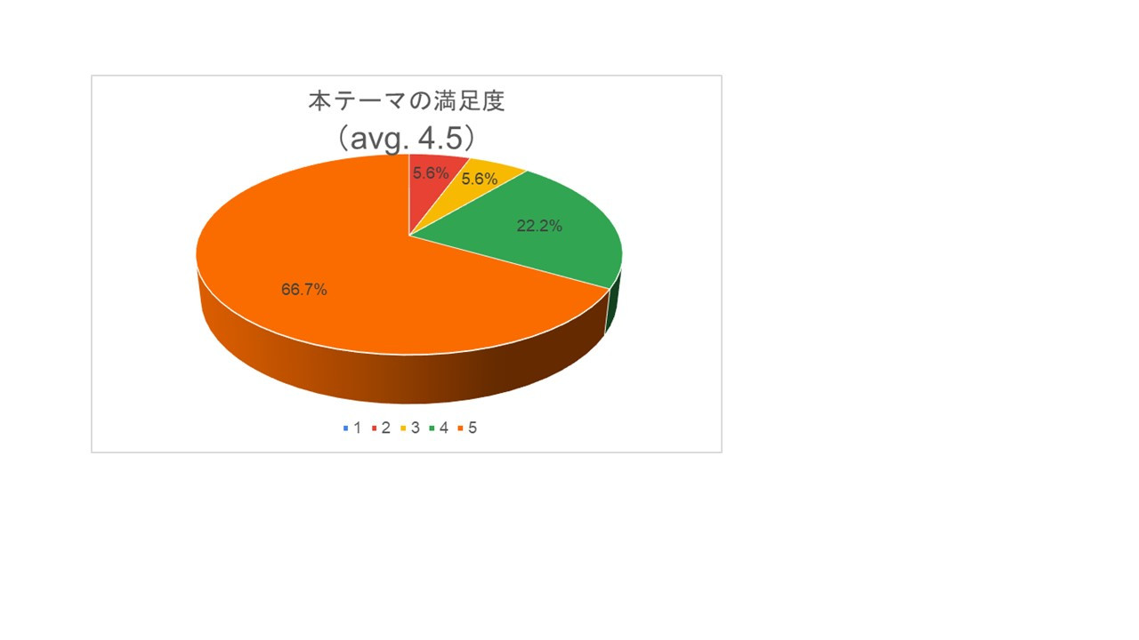 コンセンサス３.jpg