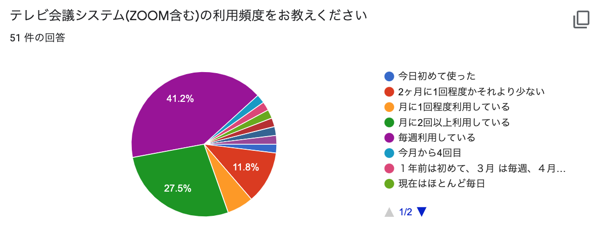 スクリーンショット 2020-04-16 8.12.00.png